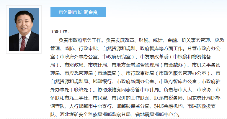 邯郸市发展和改革委员会领导团队最新名单公布