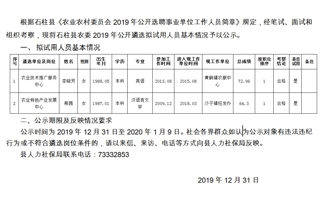 杨场村民委员会最新招聘信息概览