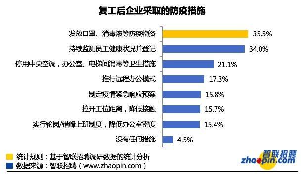 天桥区康复事业单位招聘最新信息及内容探讨