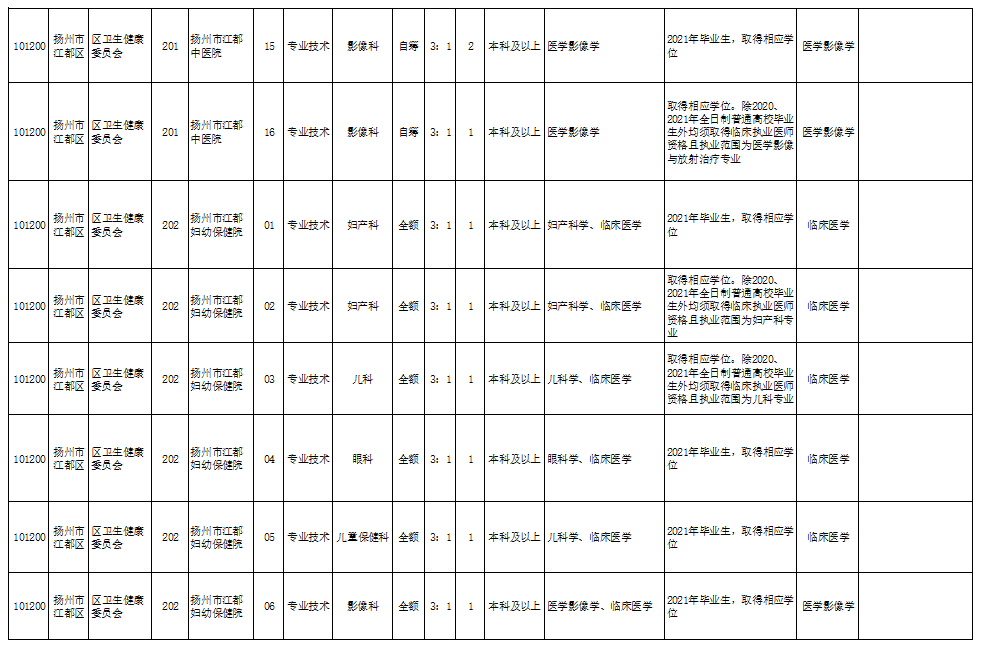 新闻动态 第40页