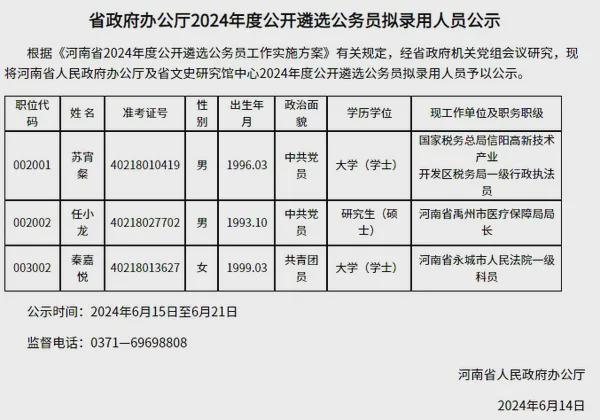 郾城区医疗保障局人事任命动态更新