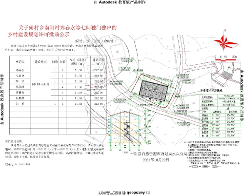 口子下村委会最新发展规划