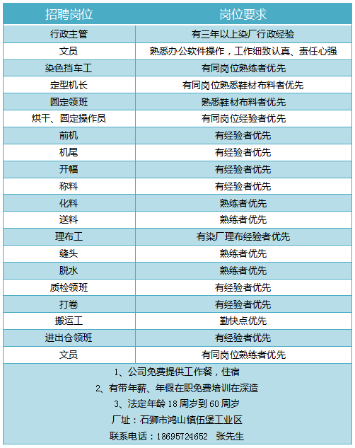 大生镇最新招聘信息概览