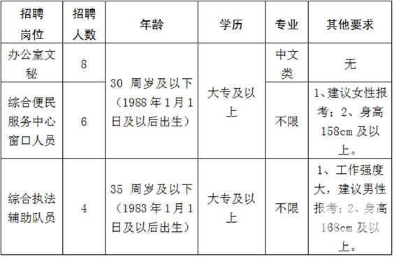 2024年12月12日 第4页