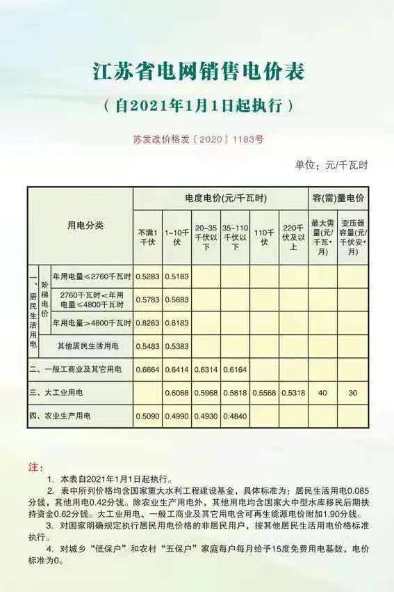 泰州市供电局最新发展规划，迈向智能化、绿色化的未来之路