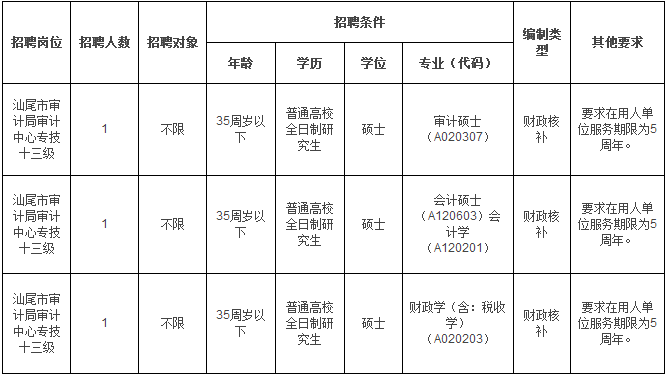 2024年12月13日 第13页