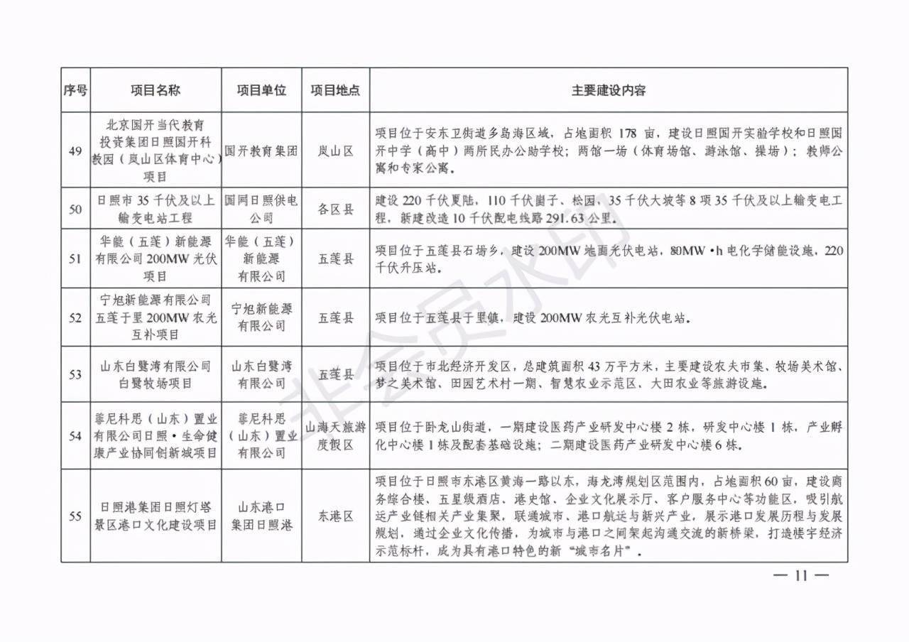 芒公最新项目，引领未来的创新力量