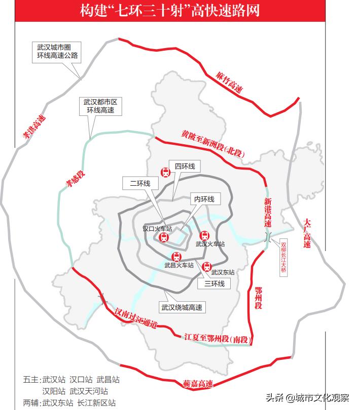 黄州区公路运输管理事业单位最新发展规划