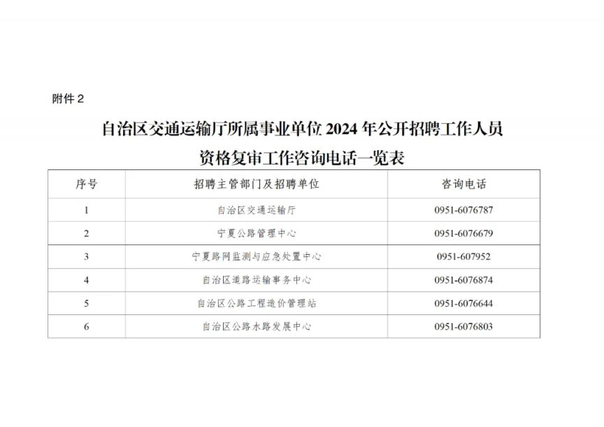 丰满区交通运输局最新招聘启事概览