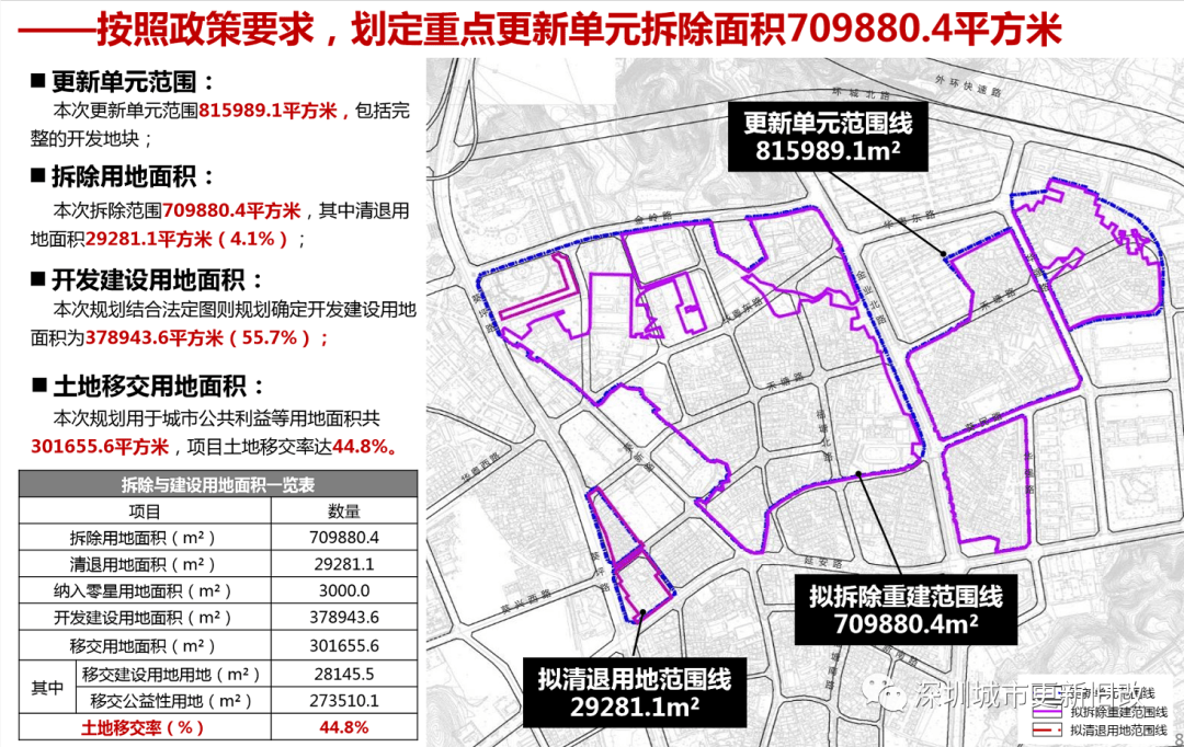 西乌珠穆沁旗人社局最新发展规划概览