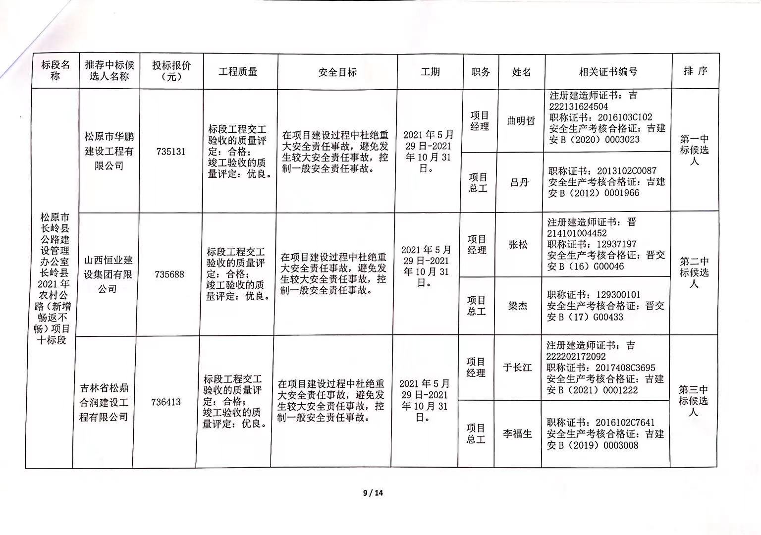 武义县级公路维护监理事业单位最新发展规划