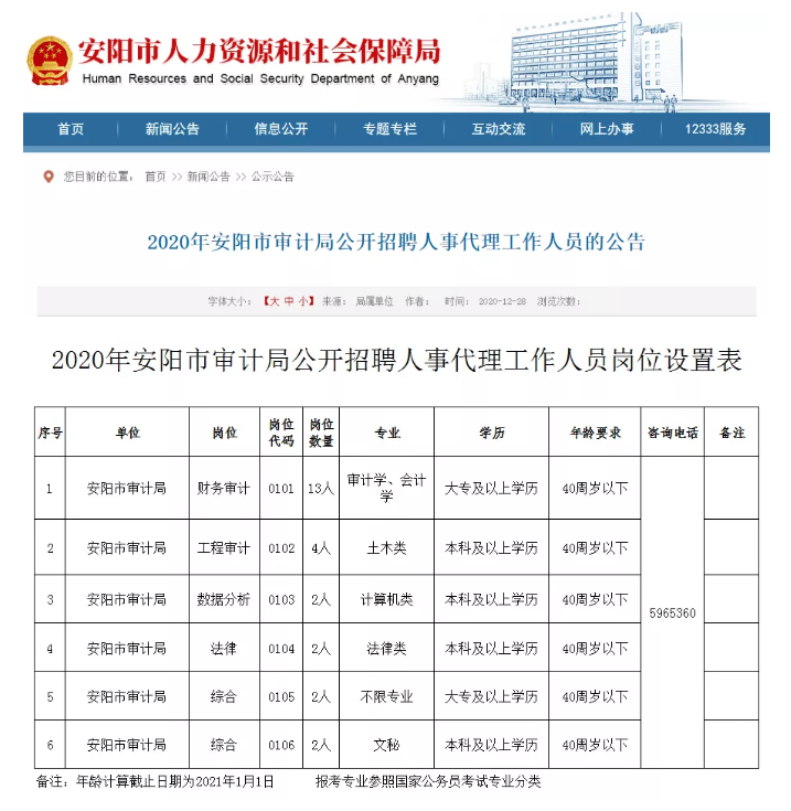 月湖区审计局最新招聘信息发布