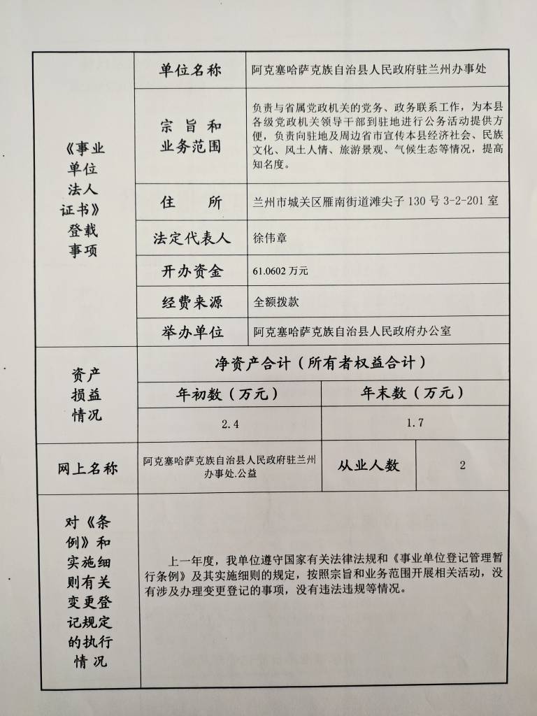 阿克塞哈萨克族自治县特殊教育事业单位招聘新动态概览