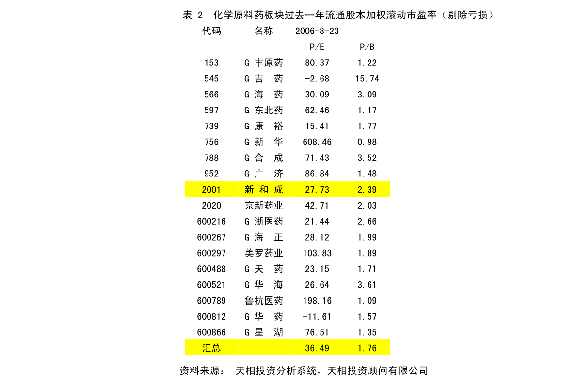 2024年12月17日 第2页