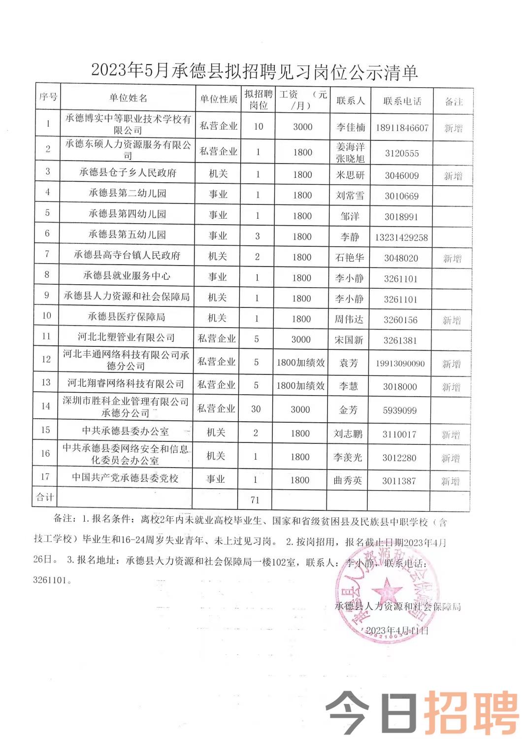 果洛藏族自治州档案局最新招聘启事