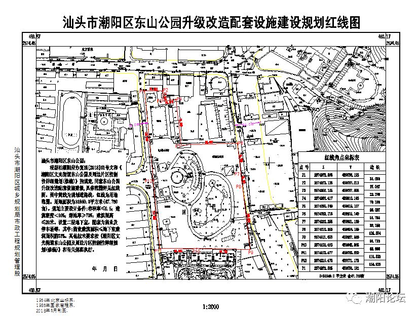 潮阳区教育局最新发展规划，迈向教育现代化的新征程