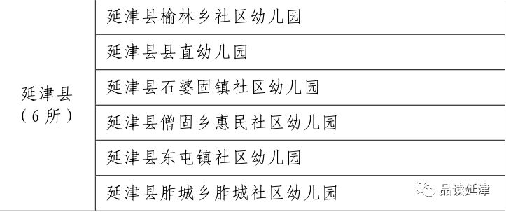 卫辉市特殊教育事业单位项目最新进展与深远影响