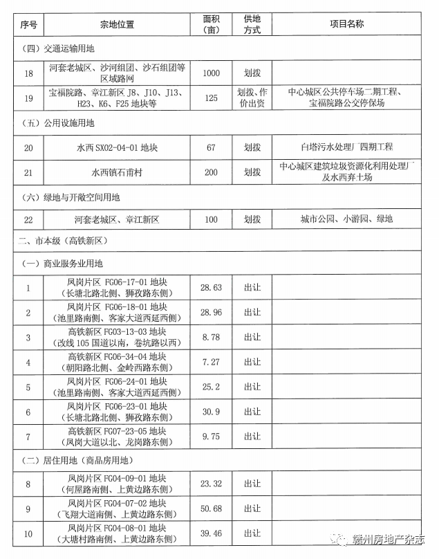 东川区成人教育事业单位发展规划概览