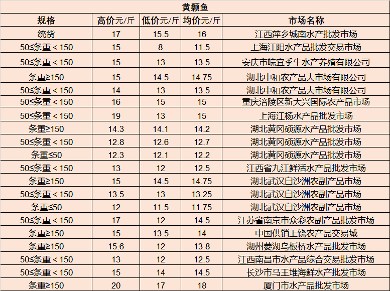 小峰经济作物场新领导引领变革，开创未来新篇章