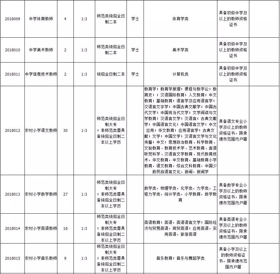 新闻动态 第10页