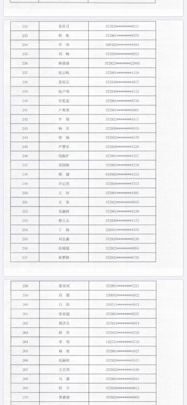 牡丹区文化广电体育和旅游局最新招聘信息概览