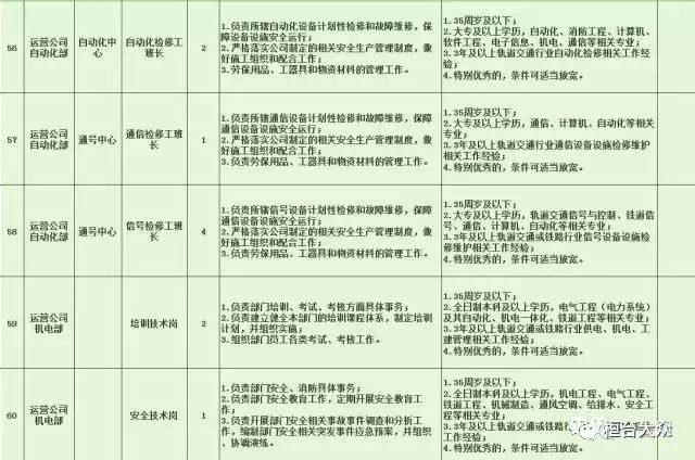 开化县特殊教育事业单位招聘最新信息及解读