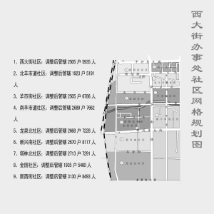 西港路街道办事处最新发展规划概览