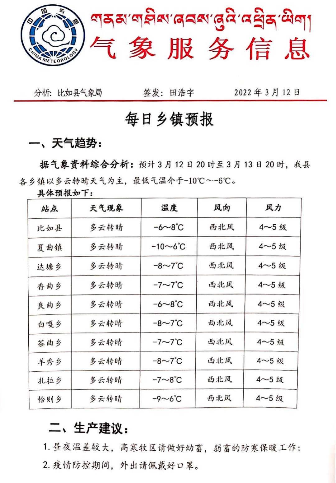 哇尔玛村委会最新天气预报