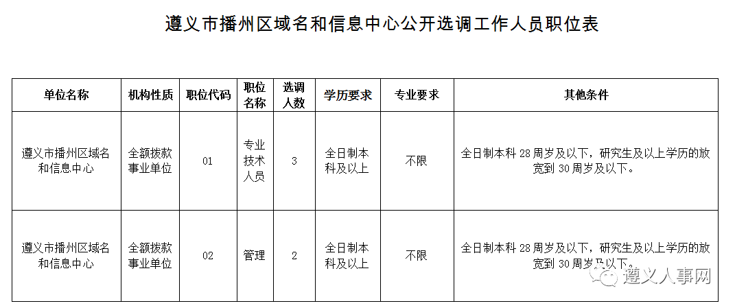 2024年12月20日 第6页