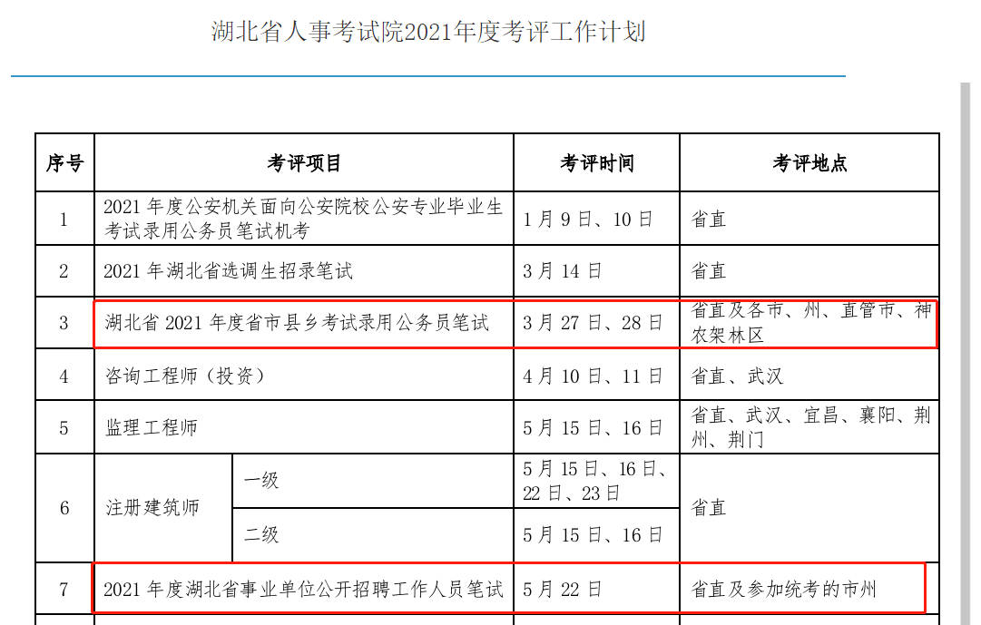 洪江市殡葬事业单位人事任命最新动态