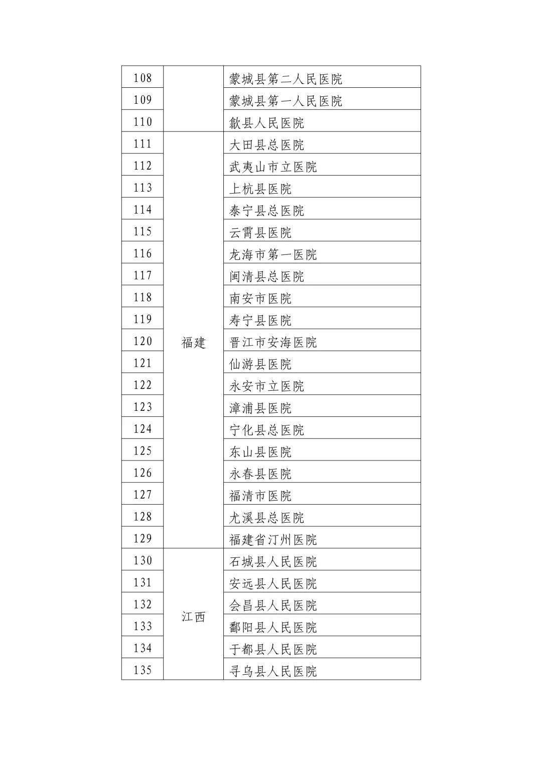 平坝县卫生健康局最新人事任命，推动卫生健康事业迈上新台阶