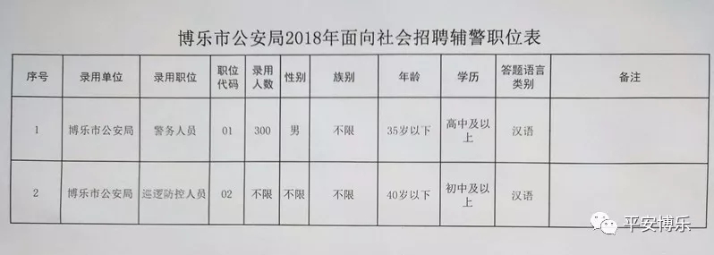 2024年12月21日 第4页