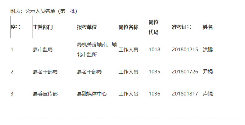 庐江县民政局最新招聘信息全面解析