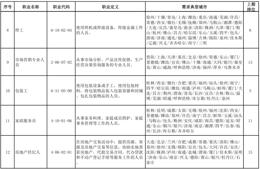 饶平县特殊教育事业单位最新发展规划