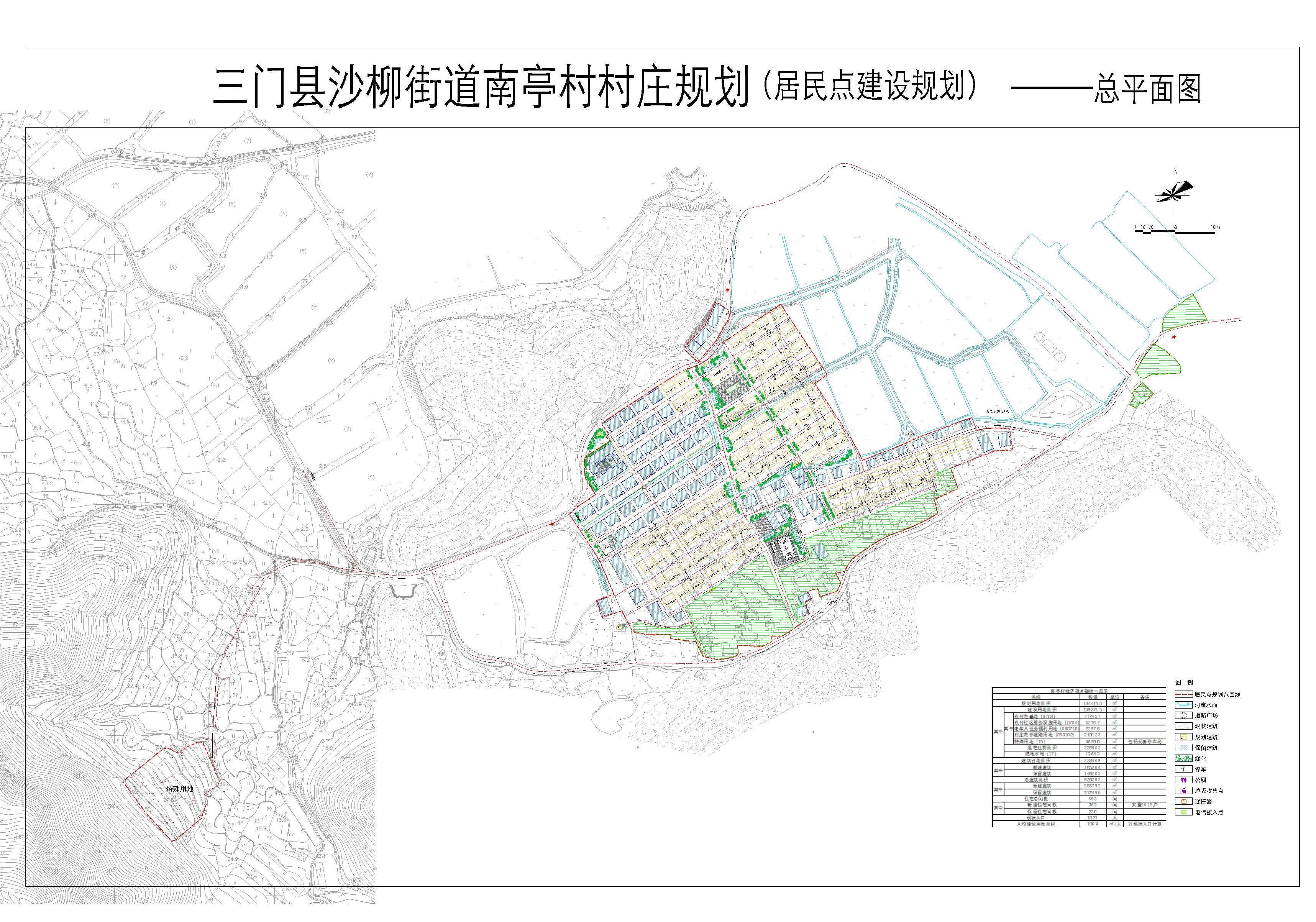 沙窑乡最新发展规划