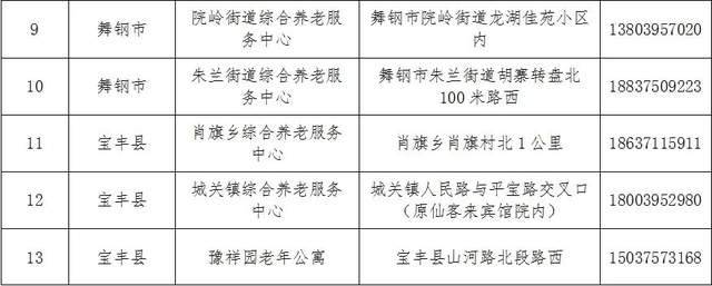 常熟市级托养福利事业单位最新动态及进展概述