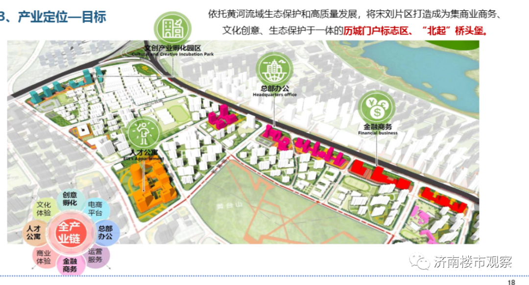 天桥区卫生健康局最新发展规划