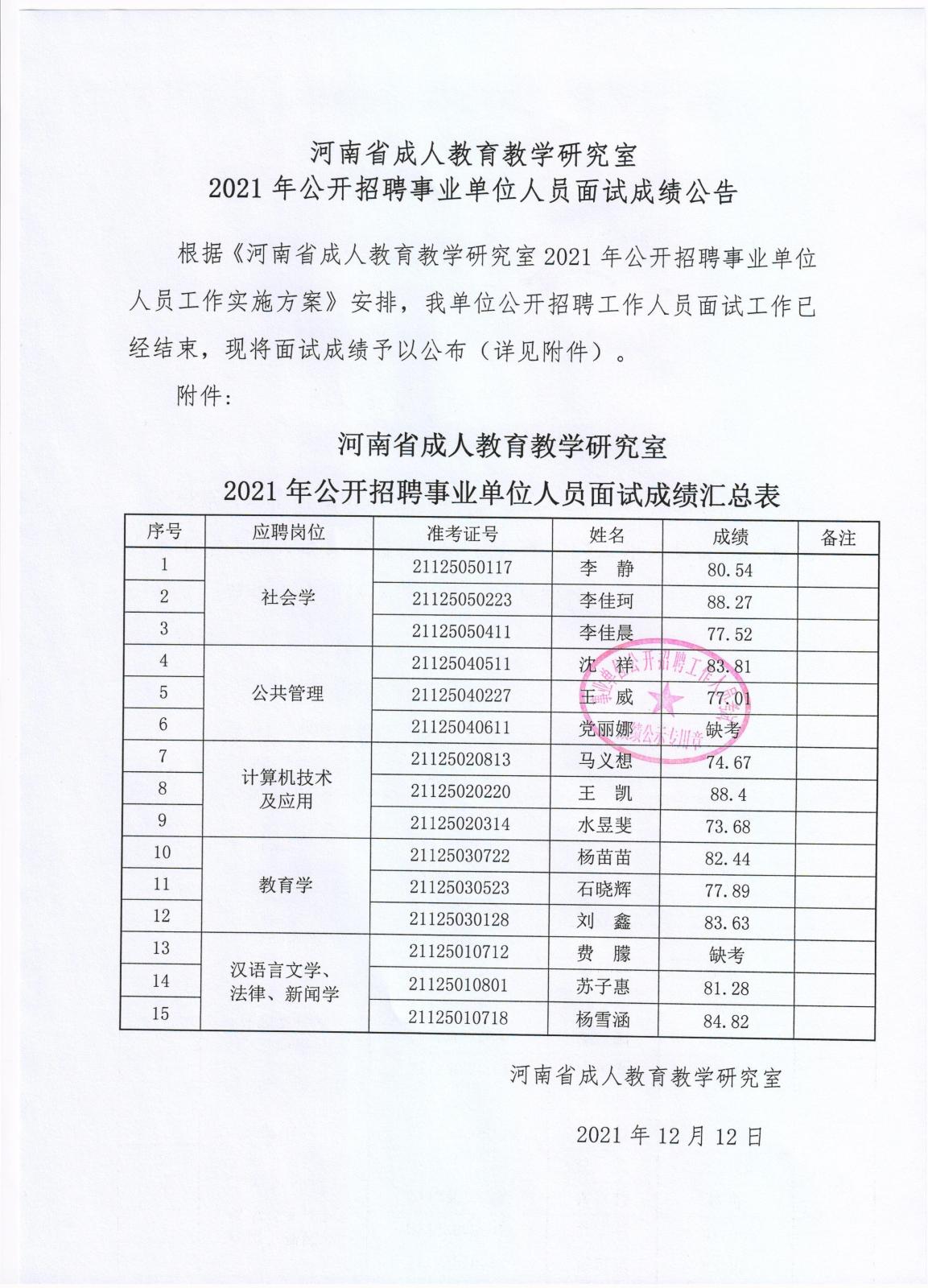 皮山县成人教育事业单位招聘新动态及其社会影响分析