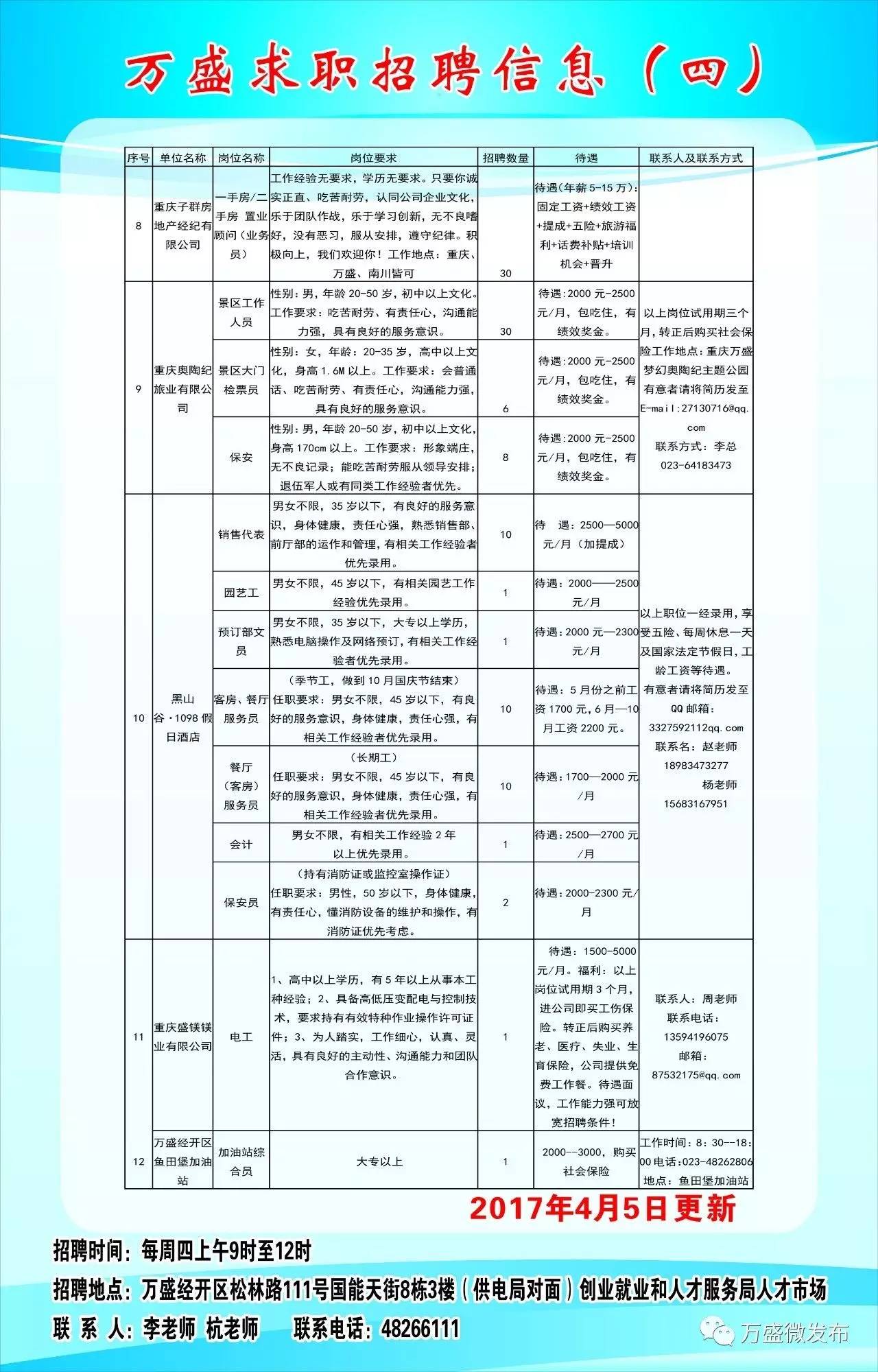 崇左市林业局最新招聘公告概览